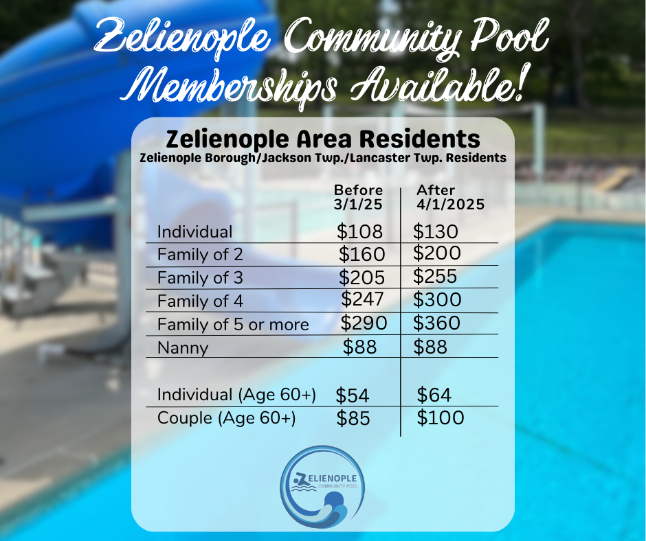 Pool Membership Fees